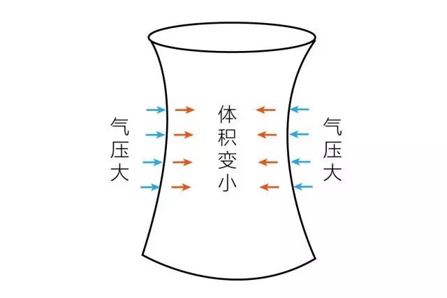 捏易拉罐教程图片