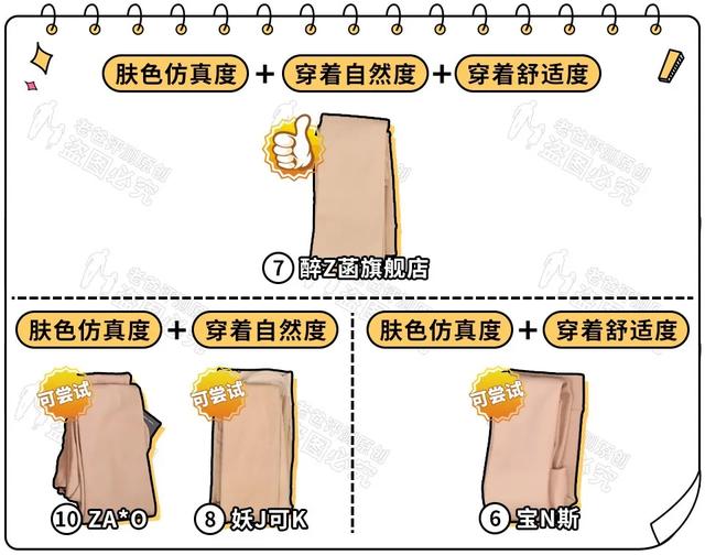 杭州一老爸实测10款热销“光腿神器”，所有人都看呆了眼