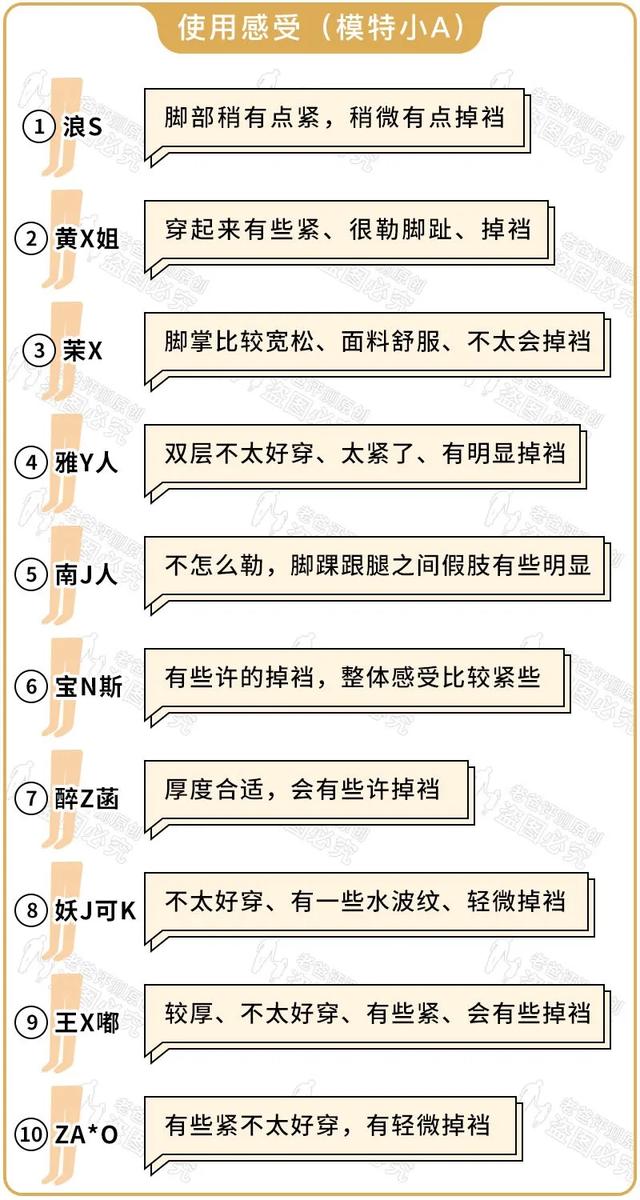 杭州一老爸实测10款热销“光腿神器”，所有人都看呆了眼