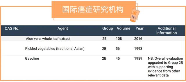 网曝二氧化钛致癌，那物理防晒霜还能用吗？