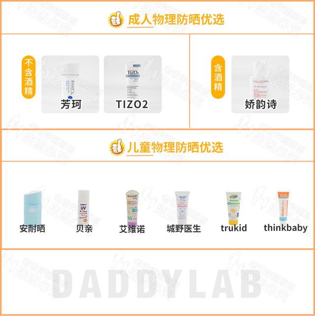 网曝二氧化钛致癌，那物理防晒霜还能用吗？