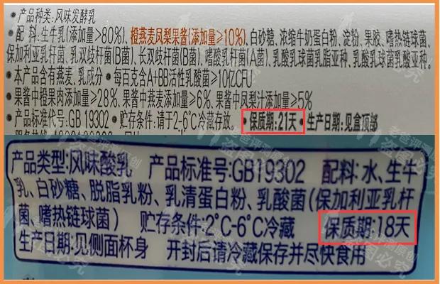 过期食品究竟能不能吃？只有极少数人答对的真相！