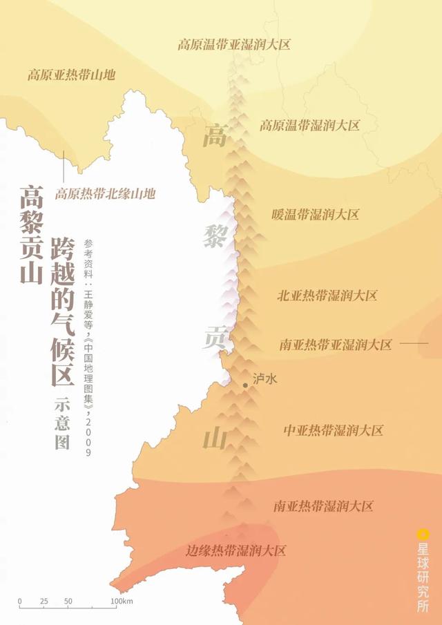 高黎贡山，因何伟大？