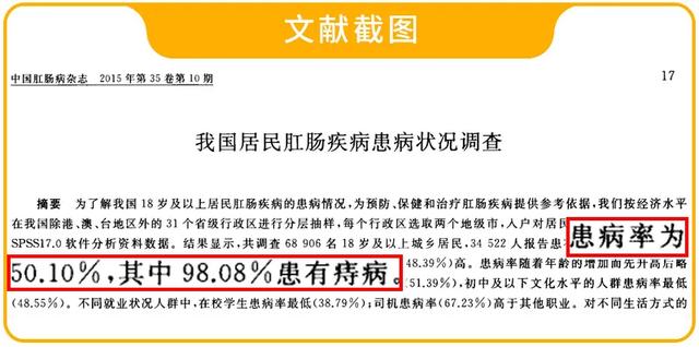 “菊”部警告！很多人因此饱受折磨痛到炸裂！