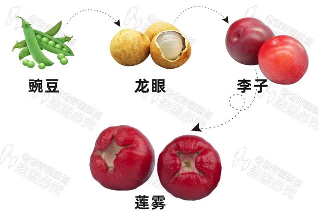 “菊”部警告！很多人因此饱受折磨痛到炸裂！