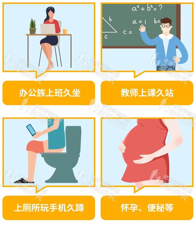 “菊”部警告！很多人因此饱受折磨痛到炸裂！