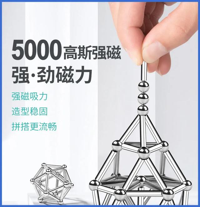 家長購買這種玩具要慎重！多名兒童因它腸穿孔！