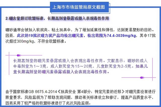 家長購買這種玩具要慎重！多名兒童因它腸穿孔！