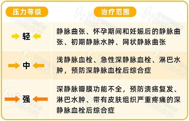 扒一款穿上就能“瘦”的“神器”，你心动不心动？