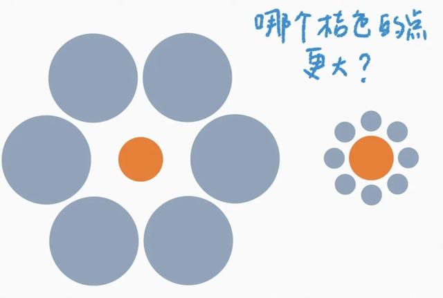 協(xié)和醫(yī)生教你不節(jié)食也能避免de節(jié)日增重秘笈