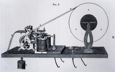 图为摩尔斯发明的电报机用什么符号代替26个英文字母呢?