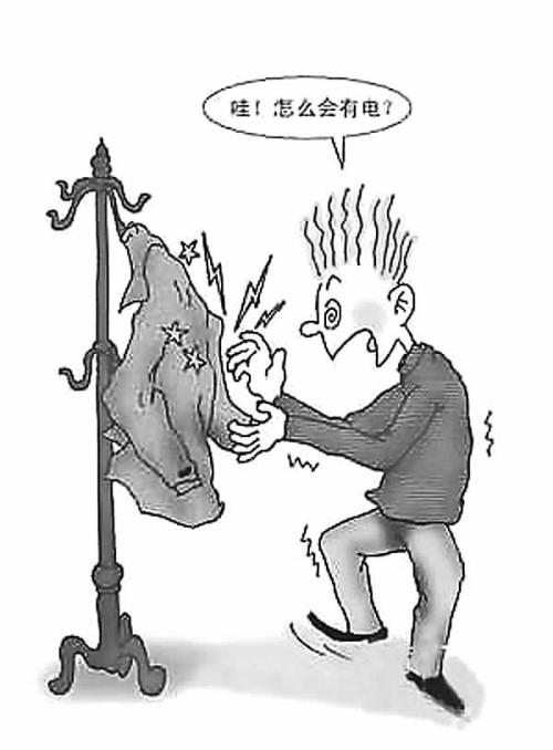 人类对摩擦现象认识很早,史前人类已知钻木取火.