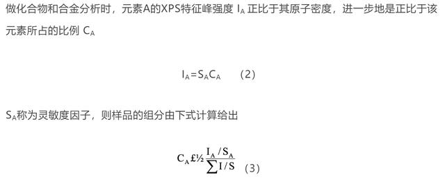 材料化学分析的物理方法 | 贤说八道