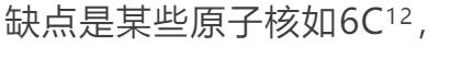 材料化学分析的物理方法 | 贤说八道