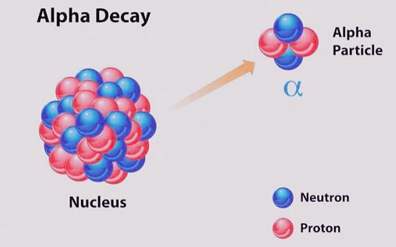 量子世界里真实存在的穿墙术——量子隧穿效应