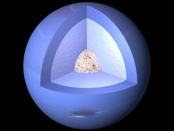 不要被海王星迷惑了，其實太陽系中最厲害的風暴就隱藏在這里