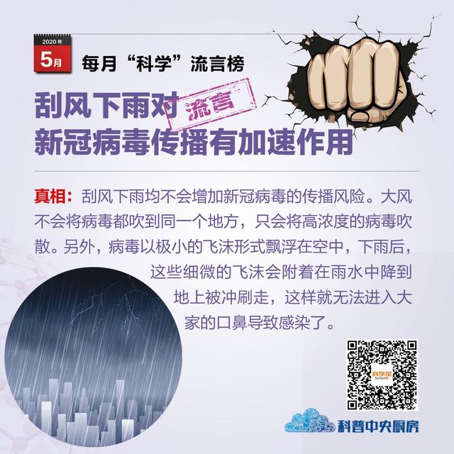 5月“科学”流言榜：老年人献血可以降血脂？刮风下雨加速新冠病毒传播？