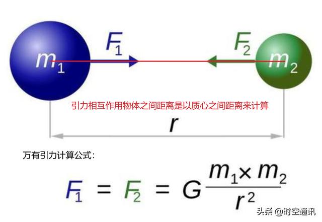 黑洞為啥穩(wěn)坐天體食物鏈的頂端，再小也能夠吃掉再大的恒星？