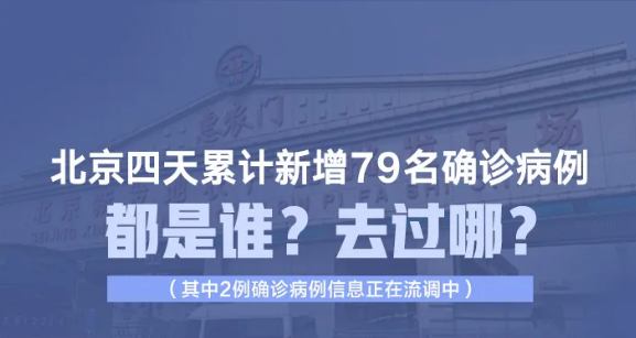 转扩！北京4天新增79例：都是谁？去过哪？