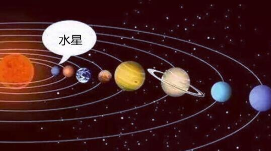 水星上的金屬至少可供人類開采2000億年，為何人類卻不想去探測？