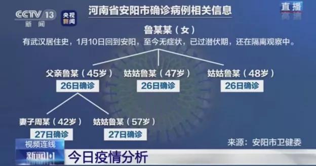 隐形传播防不胜防：新冠病毒无症状感染仍是待解难题