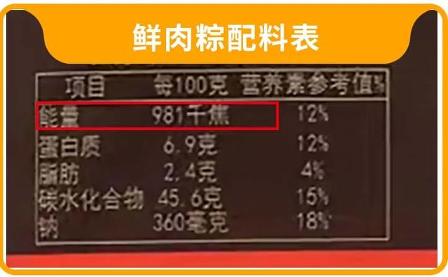 端午吃粽，請警惕這種粽葉