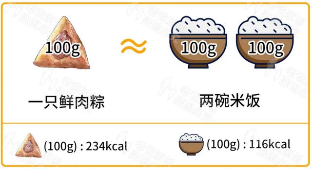 端午吃粽，請警惕這種粽葉