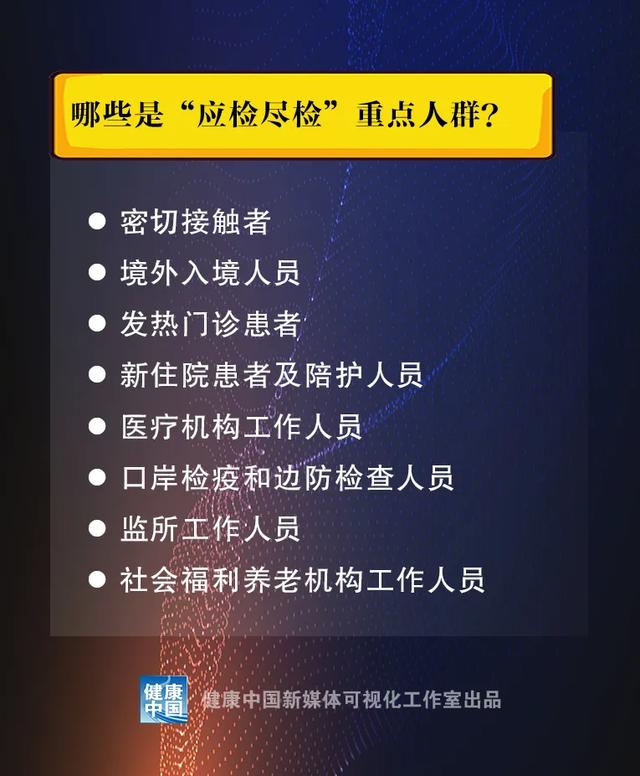 @所有人 关于核酸检测，您要知道这些