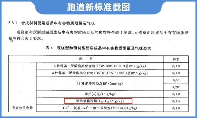 塑料拖鞋被爆增塑剂超标！危害到底有多大？