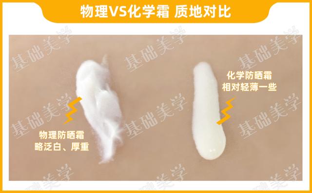 物理防晒霜和化学防晒霜哪个好？