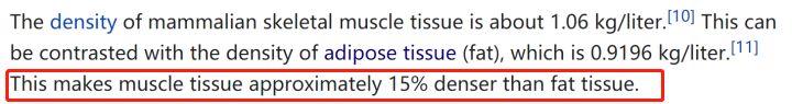 脂肪体积是肌肉体积的5倍？真没那么夸张