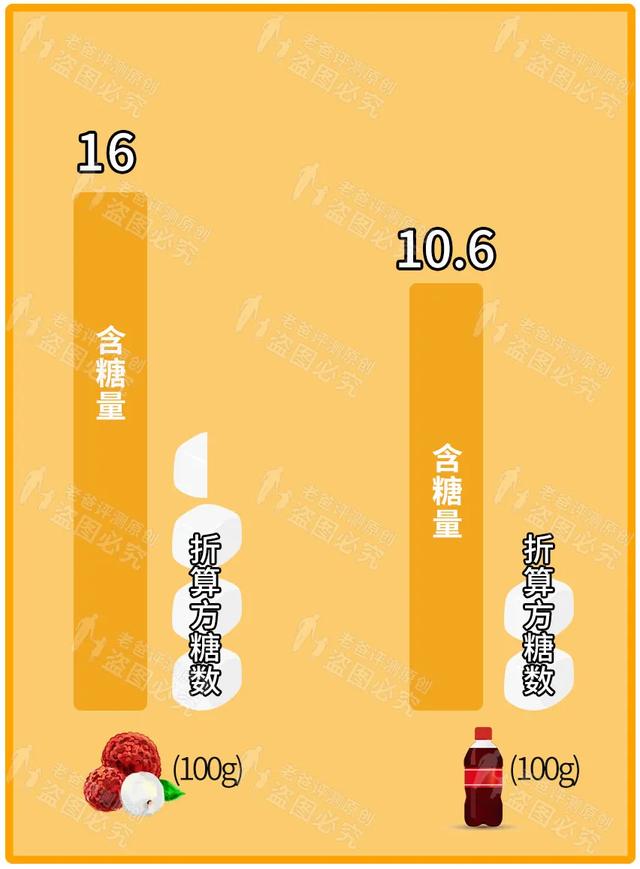 吃荔枝会得“荔枝病”？其实，这样吃荔枝更“安全”