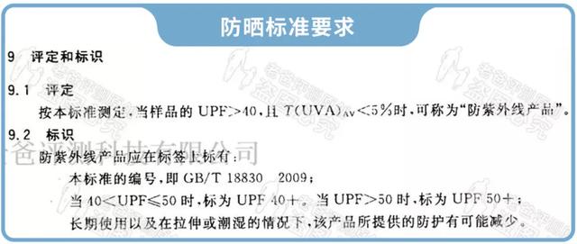 去年的防晒衣还有防晒效果吗？有答案了