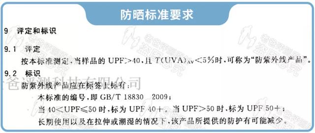 去年的防晒衣还有防晒效果吗？有答案了