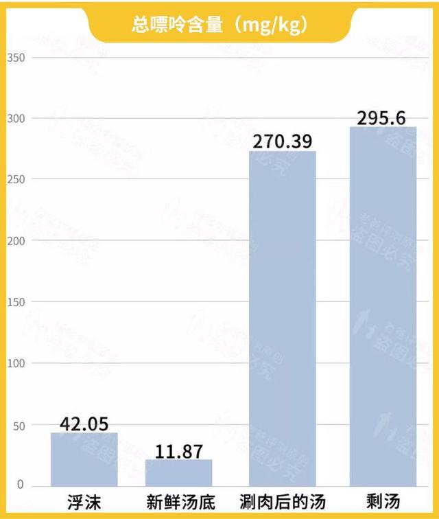 为什么要对食材进行焯水？焯水又有哪些小技巧？