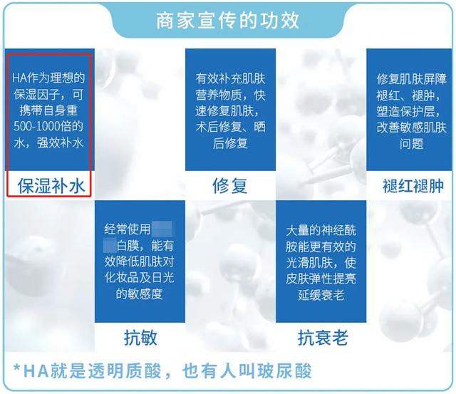 “醫(yī)美面膜”根本不存在？我們評測了7個熱門款，嘆了口氣