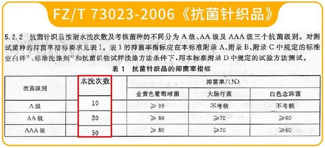 真人试穿抗菌内裤，却得到了意想不到的结果