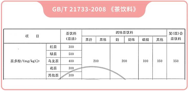 元?dú)馍值娘嬃险娴牟粫?huì)讓人發(fā)胖嗎？