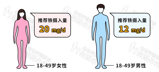 冰糖才是真正的劣质糖？糖的门道你知道多少？