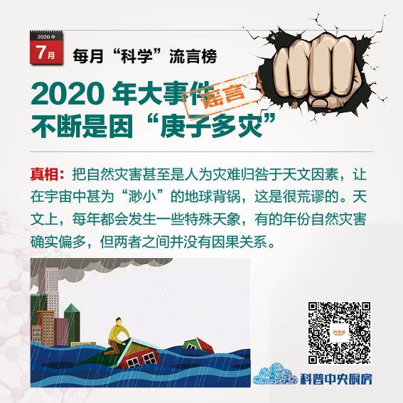 2020年7月“科学”流言榜：今年“庚子多灾”？体格越好越容易中暑？