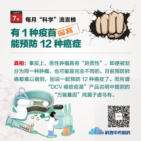 2020年7月“科學(xué)”流言榜：今年“庚子多災(zāi)”？體格越好越容易中暑？