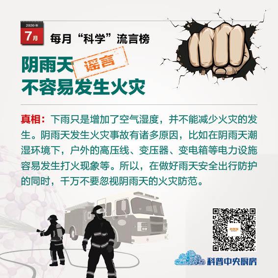 2020年7月“科學(xué)”流言榜：今年“庚子多災(zāi)”？體格越好越容易中暑？