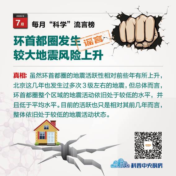 2020年7月“科學(xué)”流言榜：今年“庚子多災(zāi)”？體格越好越容易中暑？