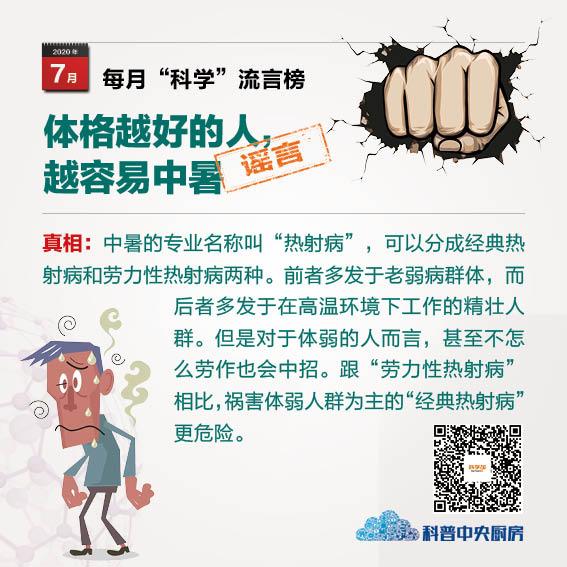 2020年7月“科學(xué)”流言榜：今年“庚子多災(zāi)”？體格越好越容易中暑？