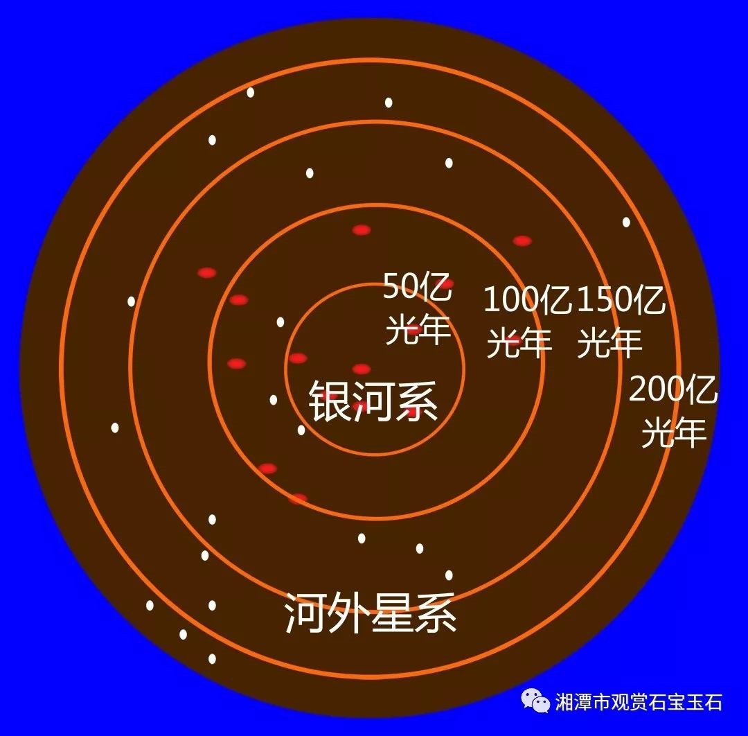 银河系地图中文图片