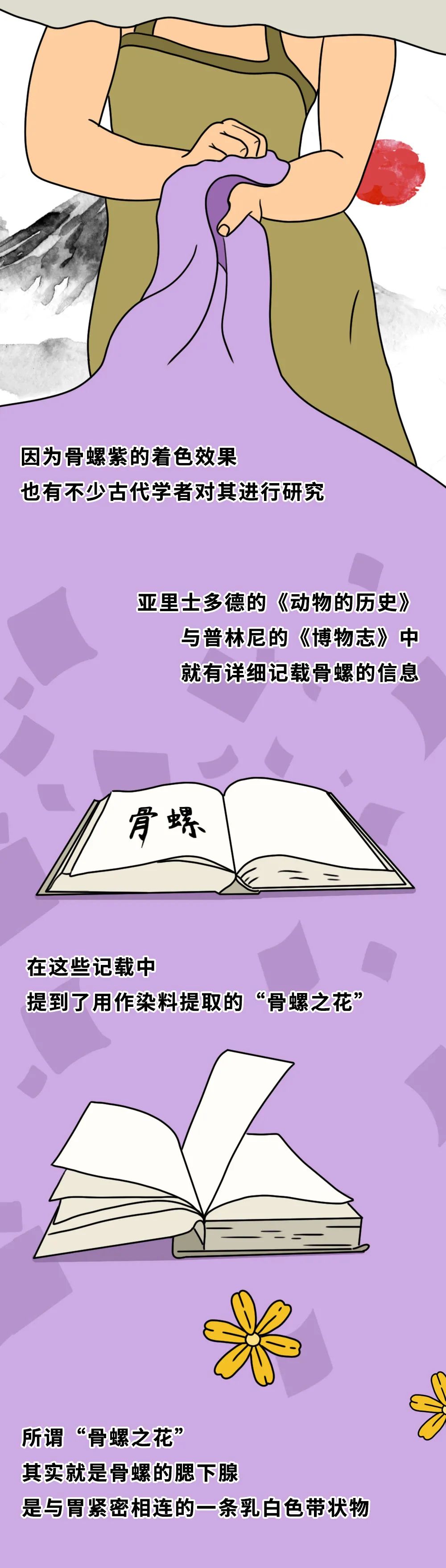 人文科普 用人尿做成的染料 凭什么被贵族青睐 深圳科普网