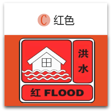 洪水预警的最高等级是什么?点击选项图知对错↓↓看你能安全过关吗?