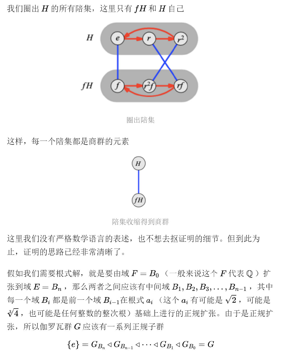 伽羅瓦理論究竟想干什么？