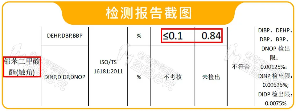 这种鞋很有可能让孩子受伤，真的别穿了