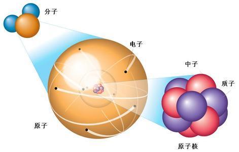 “量子原塑”能防癌防糖尿病防高血压？来了解量子技术的真正应用